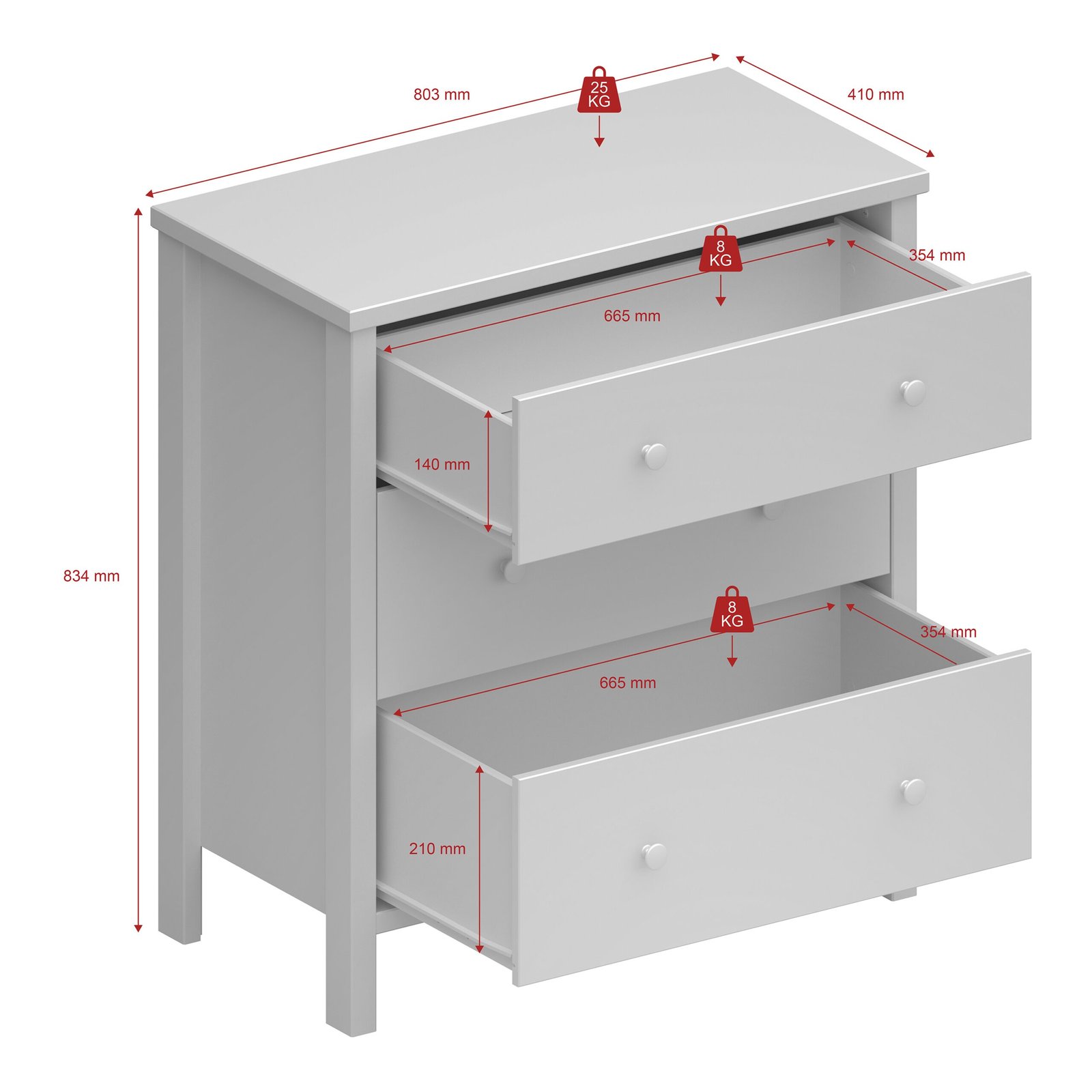 Tromso 3 Drawer Chest Off White - Image 9