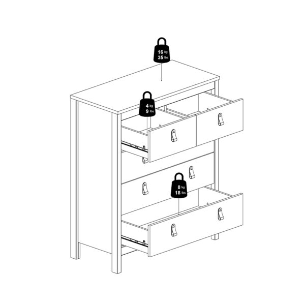 Madrid Chest 3+2 Drawers in White - Image 13